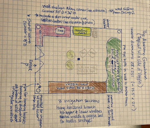design development- residential greenhouse sketch