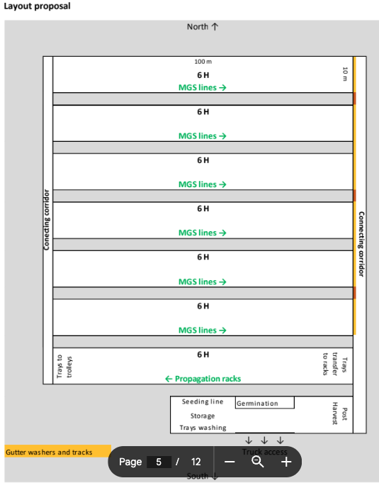schematic design- greenhouse layout