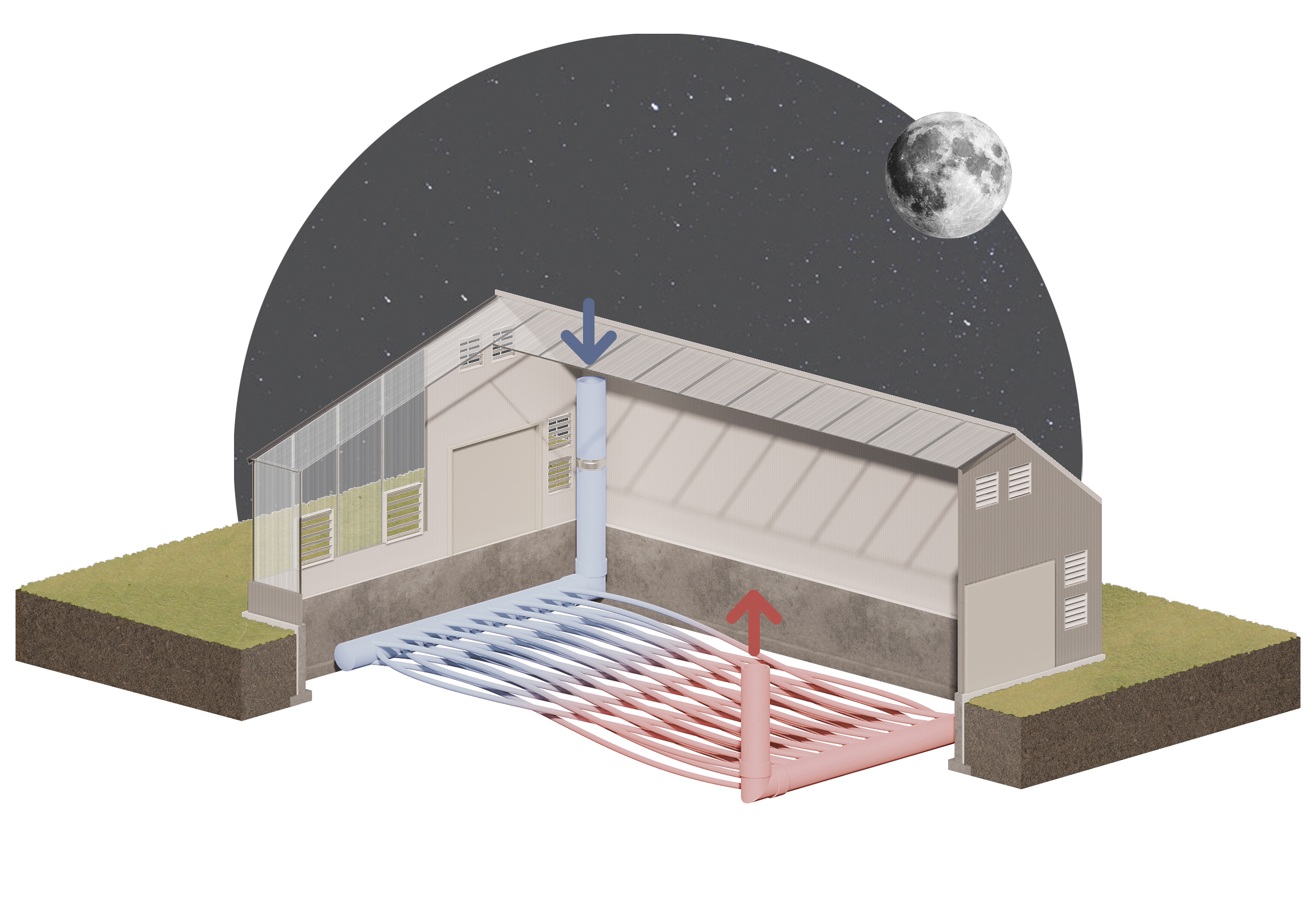 GAHT system at night