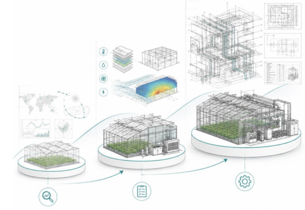 Sustainability & Electrification with IESVE